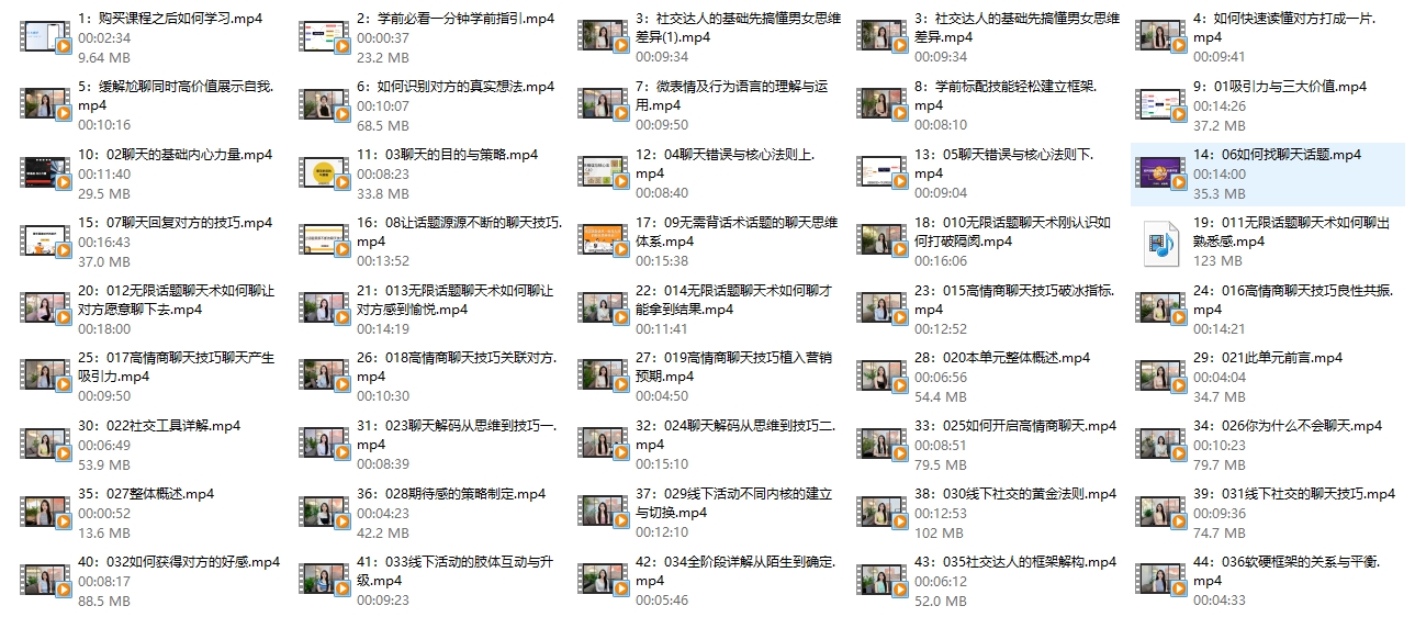 社交能力提升课3.0从0开始线上聊天+线下活动3GB