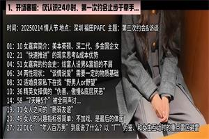 雅俗共赏《针锋相对FelixX》网盘下载1GB