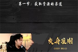 亦心团队YOLO《灰州准则》Lo班下载