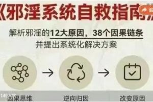 xieyin系统自救课(戒se)网盘下载2.4GB